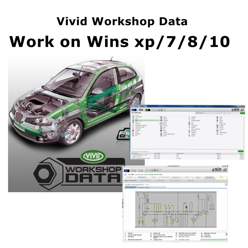 2018หรือ2010ยานยนต์ Vivid Work - Workshop Tools English บทวิจารณ์และราคา