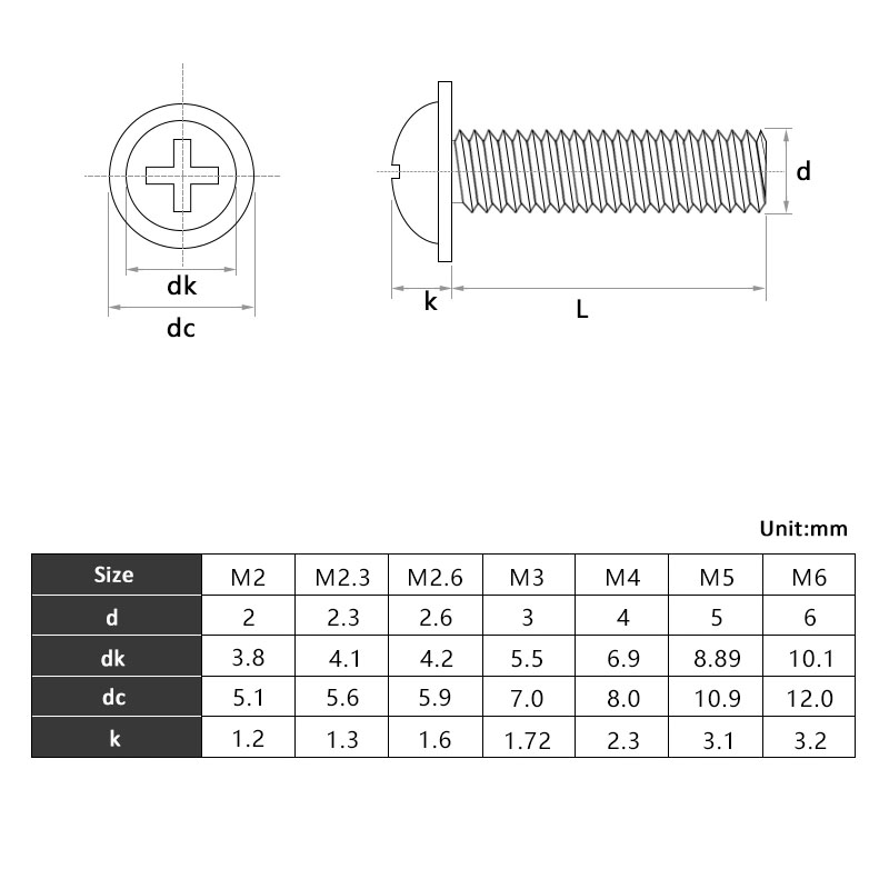50/100ชิ้น M2 M2.5 M3 M5 M4แฉก - Screw Organizer Kit บทวิจารณ์และราคา